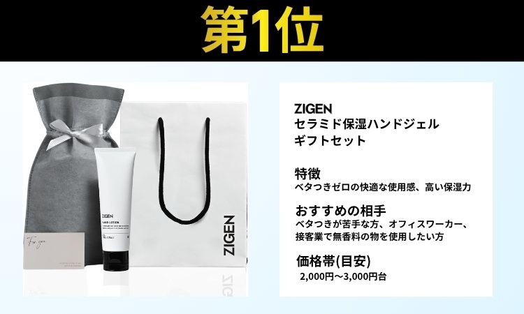 ZIGENハンドクリームギフト