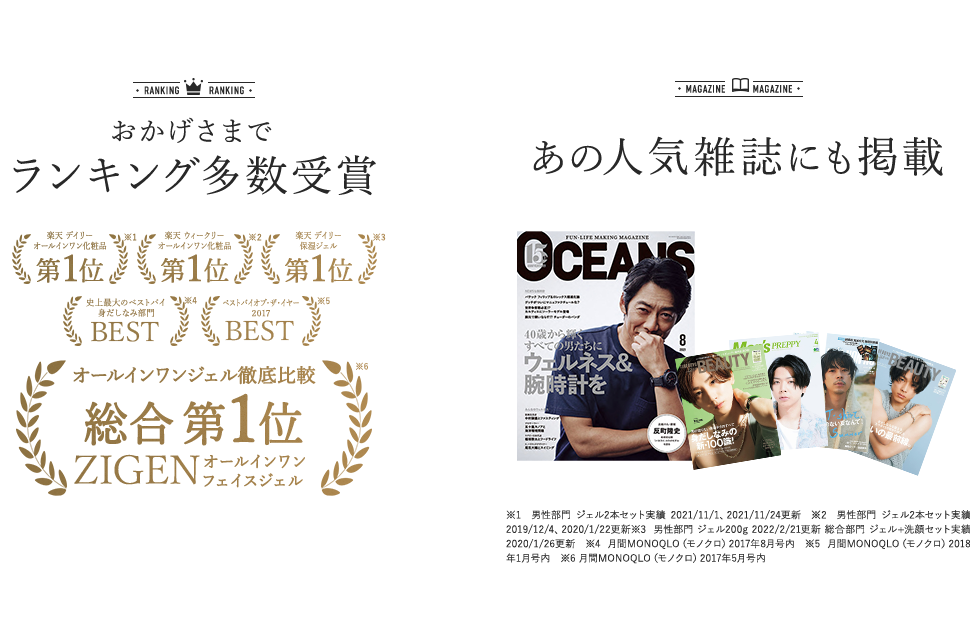 おかげさまでランキング多数受賞！OCEANS、メンズノンノ、smart、fineboysなど有名雑誌にも多数掲載