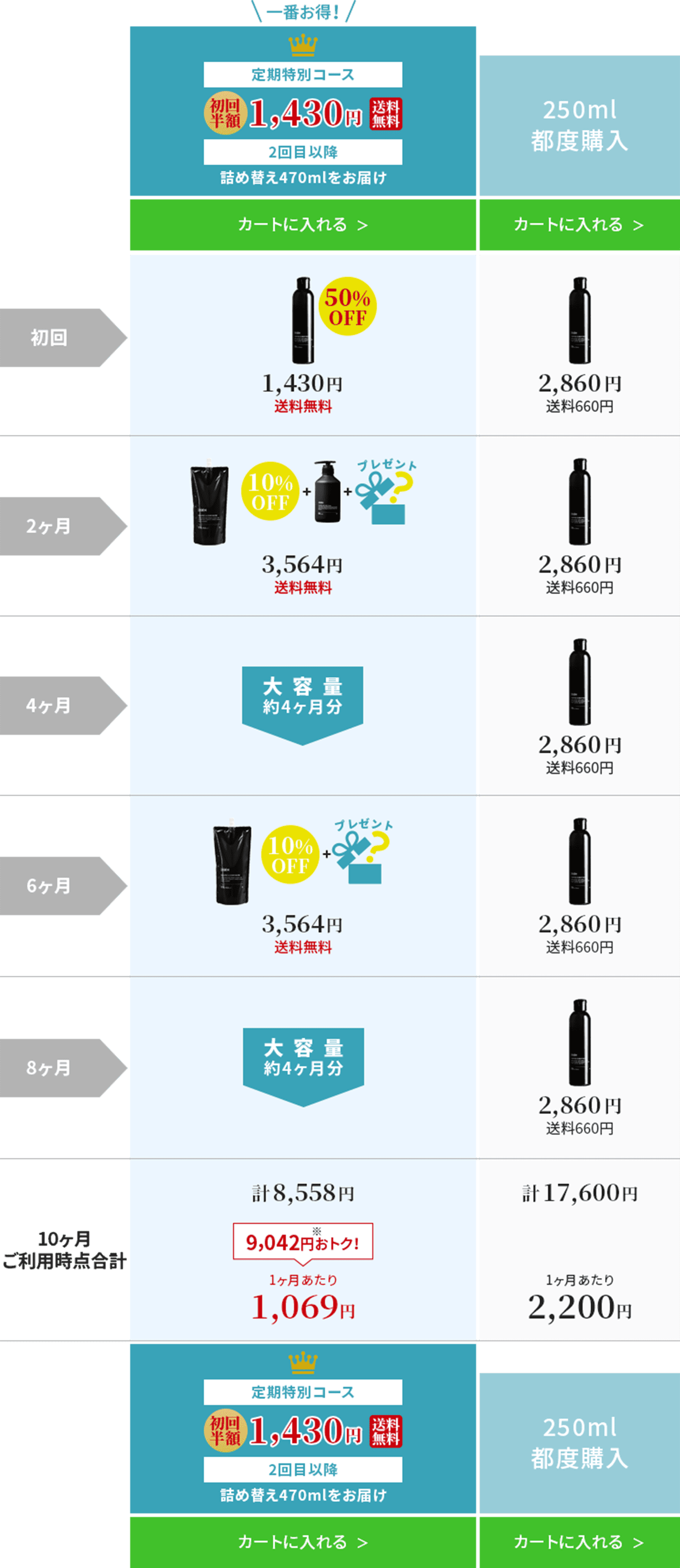 料金イメージ