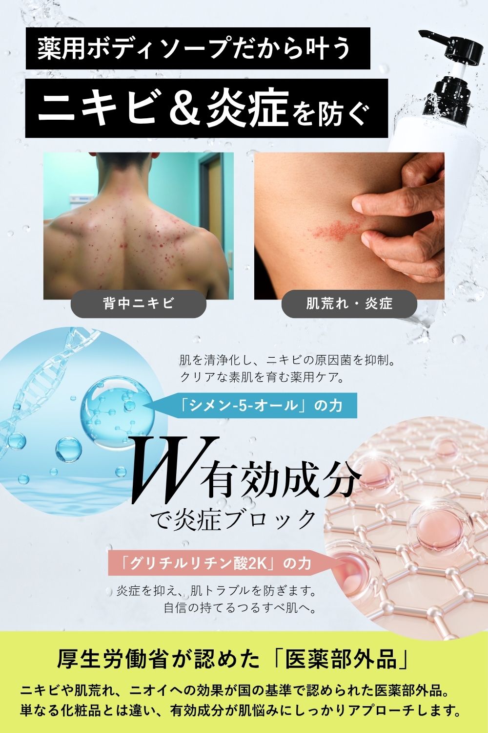 薬用ボディーソープだから叶う。ニキビ&炎症を防ぐ