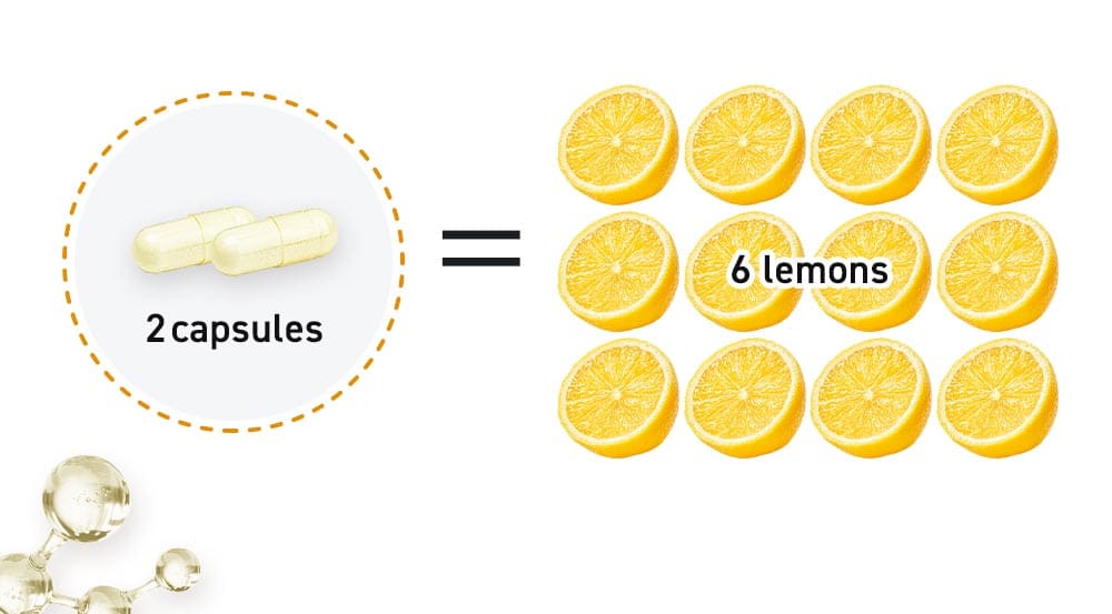 レモン6個分を2粒に