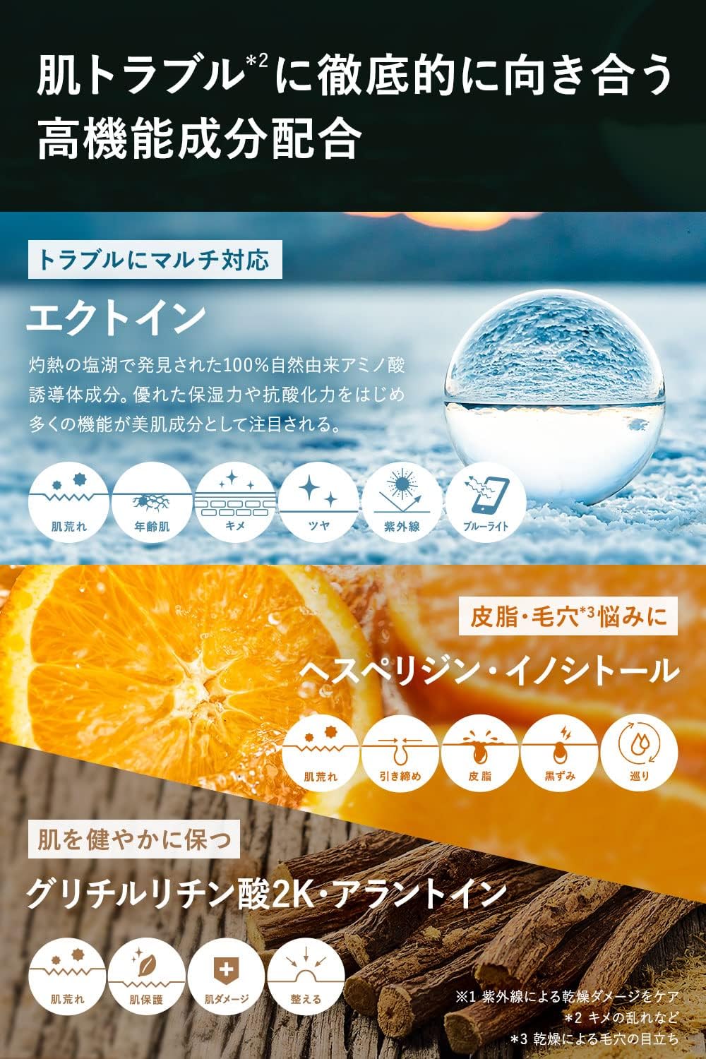 スキンケアプレミアムローション