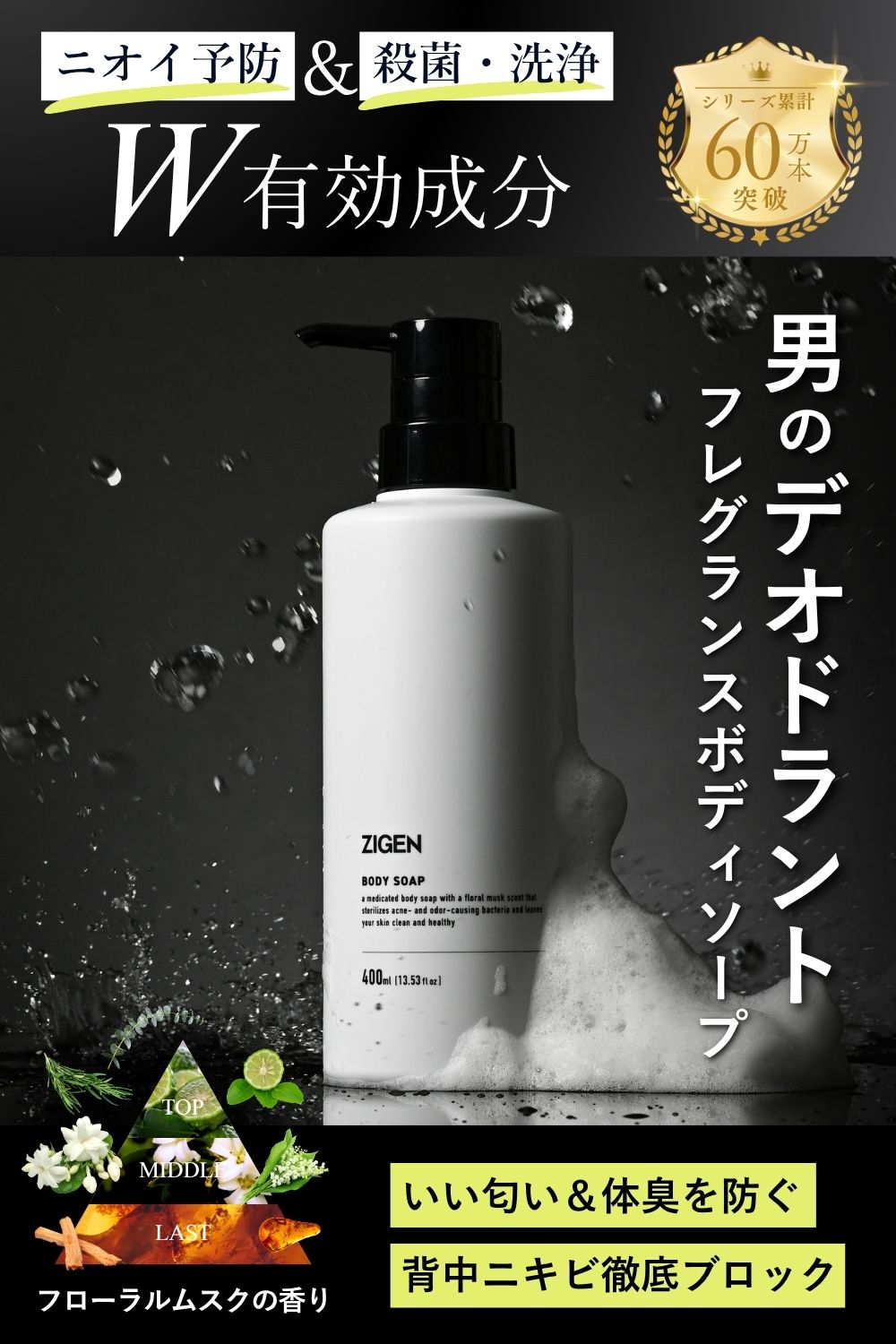 ZIGEN初の医薬部外品。薬用デオドラントボディーソ―プ